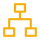 footer items